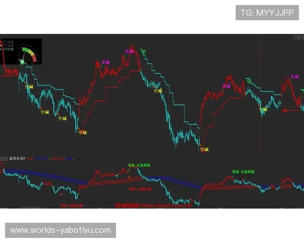 提升亚博盘口投注成功率的实用策略，结合数据分析与专业建议实现稳健盈利